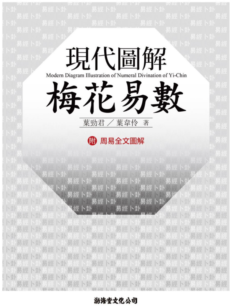 現代圖解梅花易數